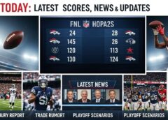 NFL Today: Latest Scores, News, and Updates