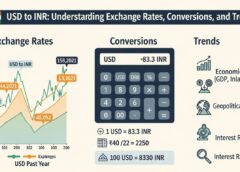 USD to INR: Understanding Exchange Rates, Conversions, and Trends