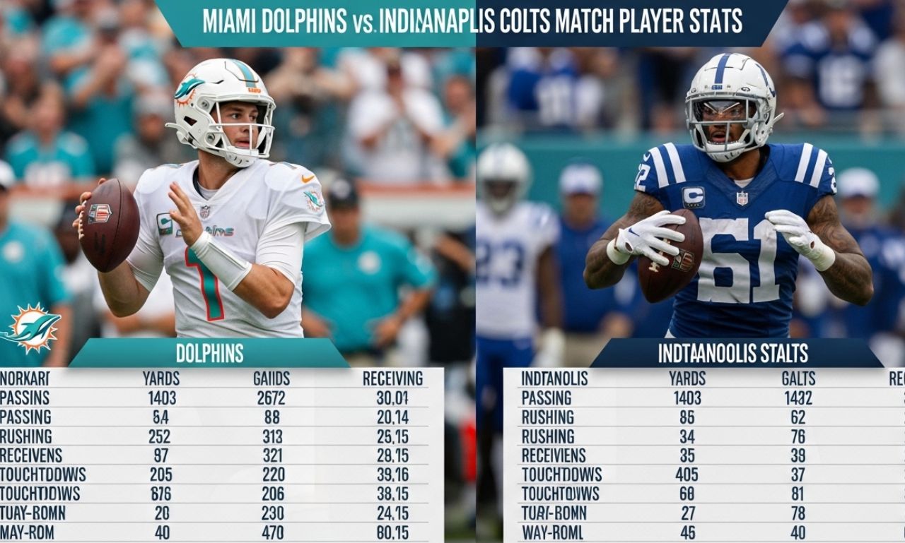 Miami Dolphins vs Indianapolis Colts Match Player Stats