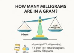 How Many Milligrams Are in a Gram