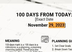 100 Days From Today: Exact Date, Meaning, and Planning Guide