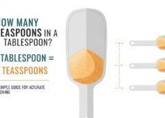 How Many Teaspoons in a Tablespoon: A Simple Guide for Accurate Cooking