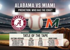 Alabama vs Miami Baseball Prediction