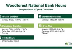 Woodforest National Bank Hours: Complete Guide to Open & Close Times