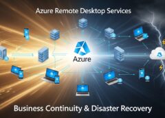 Azure Remote Desktop Services for Business Continuity and Disaster Recovery